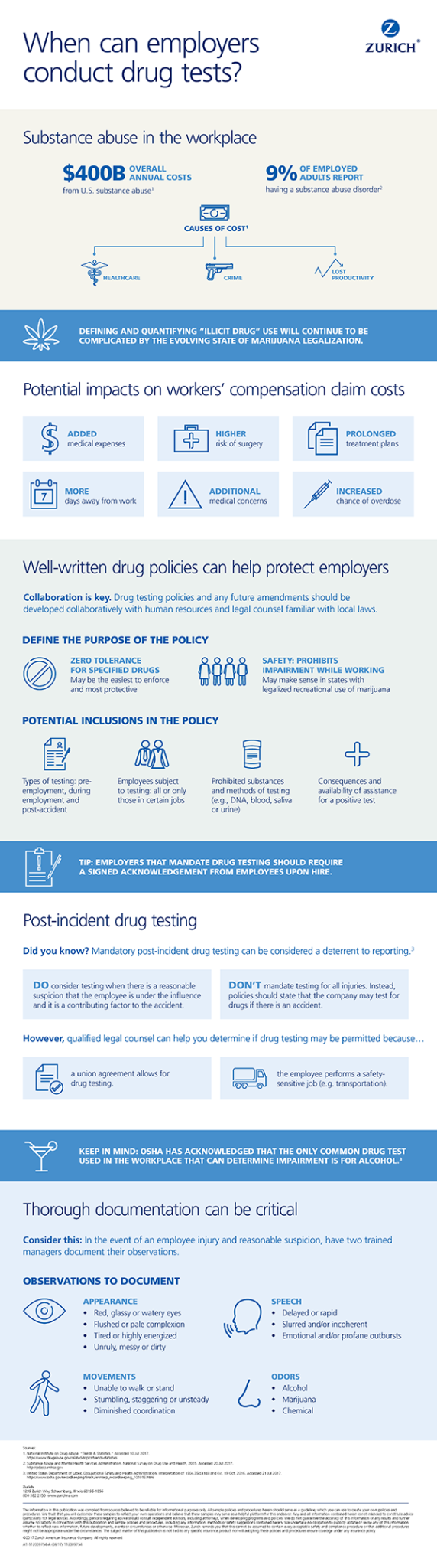 4-2-infographic-when-can-employers-drug-test-600px-arrowhead-general